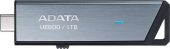 USB накопитель ADATA UE800 USB 3.2 Type C 1 ТБ, AELI-UE800-1T-CSG